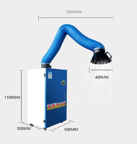 集塵機 1.1Kw